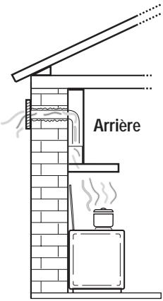 ZANKER ZKC9244X - Version évacuation extérieure - 3