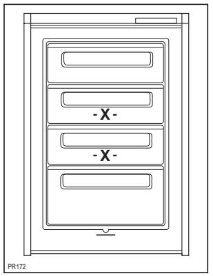 ZANKER ZKF110A - Conservation des produits surgelés - 2
