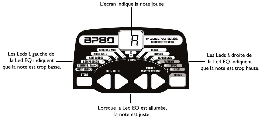 DIGITECH BP80 - Accordeur - 1