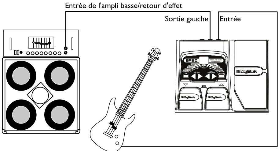 DIGITECH BP80 - Utilisation en mono - 1
