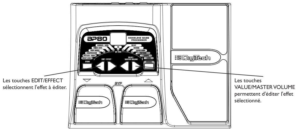 DIGITECH BP80 - Les leds d'effets - 1