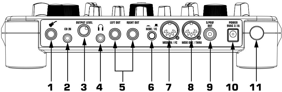 DIGITECH GENESIS3 - Face arrière/Rückseite - 1