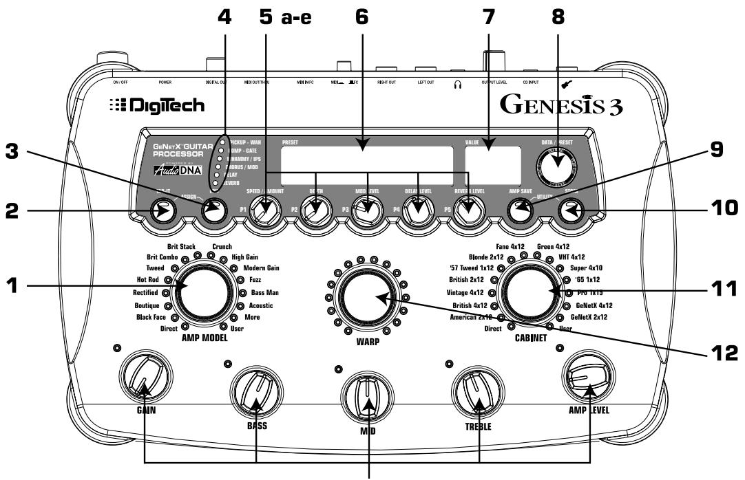 DIGITECH GENESIS3 - Tour d'horizon/Rundgang Face avant/Vorderseite - 1