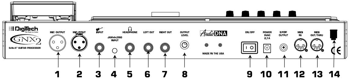 DIGITECH GNX2 - Rückseite - 1