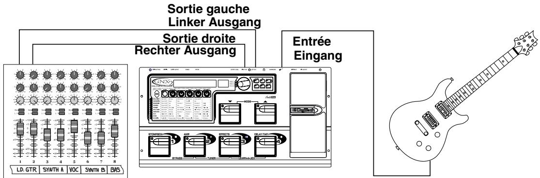 DIGITECH GNX2 - Direkt an ein Mischpult - 1