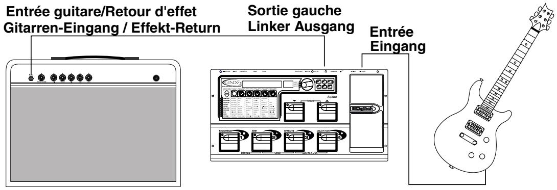 DIGITECH GNX2 - Mono-Betrieb - 1