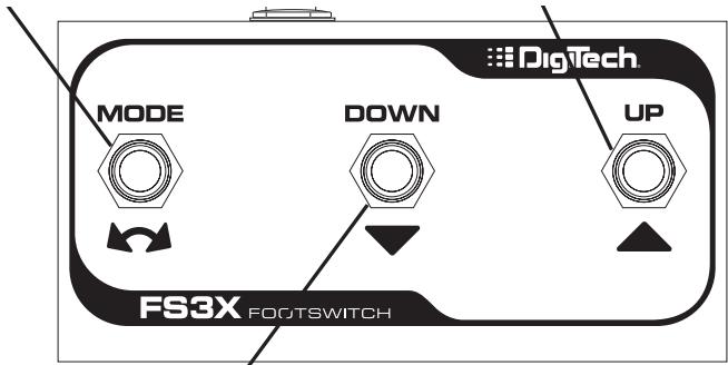 DIGITECH JIMI HENDRIX EXPERIENCE - Pédalier FS3X (optionnel) - 1
