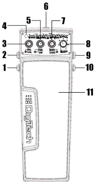 DIGITECH JIMI HENDRIX EXPERIENCE - Instructions pour l'installation - 1