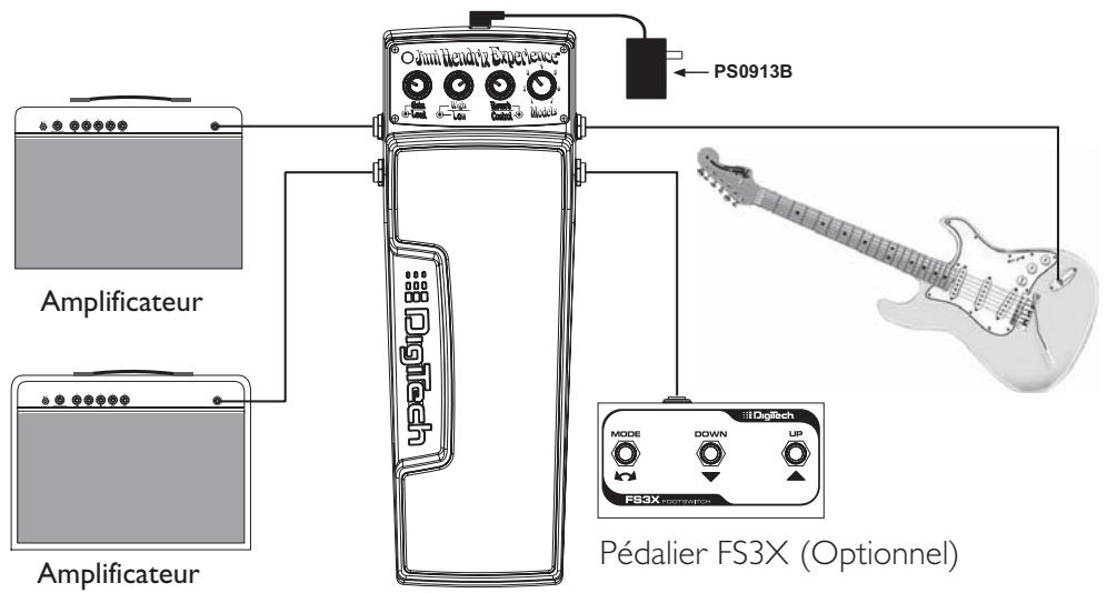 DIGITECH JIMI HENDRIX EXPERIENCE - Schéma du mode 3 : deux amplificateurs - 1