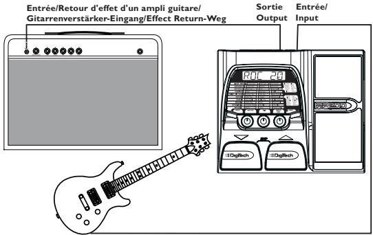 DIGITECH RP200 - Mono-Betrieb - 1