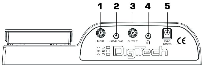 DIGITECH RP200 - Rückseite - 1