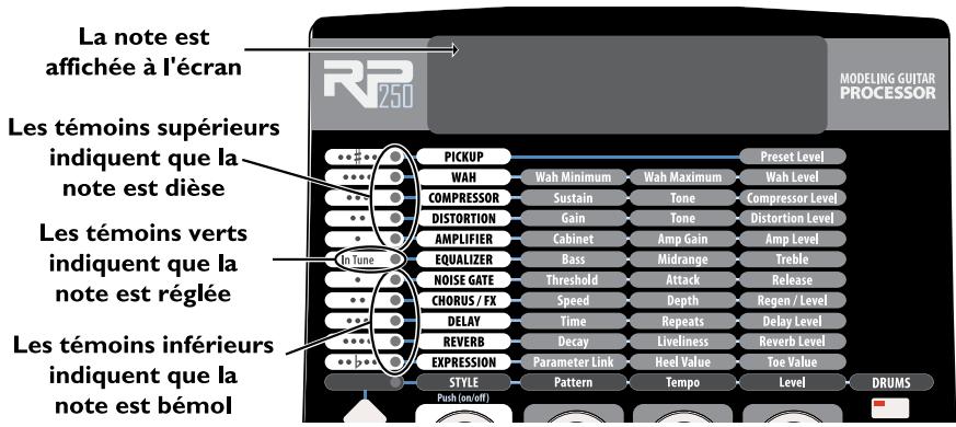 DIGITECH RP250 - Mode tuner - 1