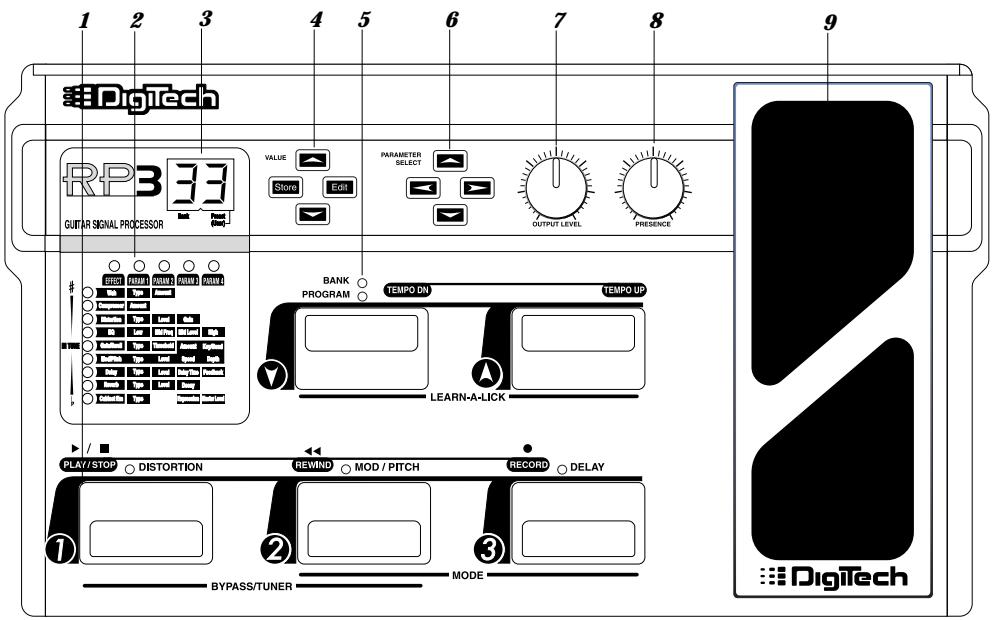 DIGITECH RP3 - Face avant - 1
