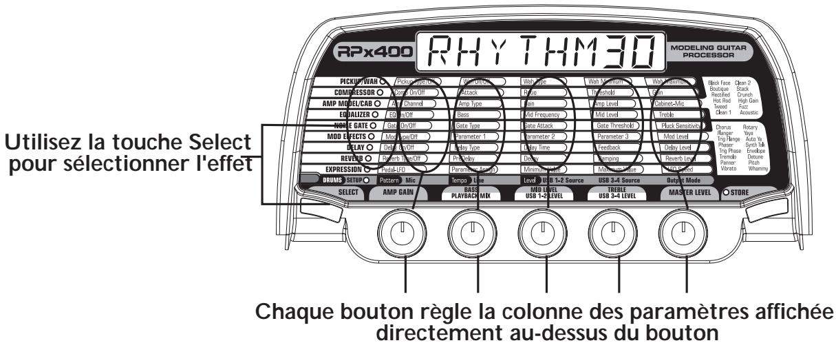 DIGITECH RPX400 - Pour opérer ou créer un preset : - 1