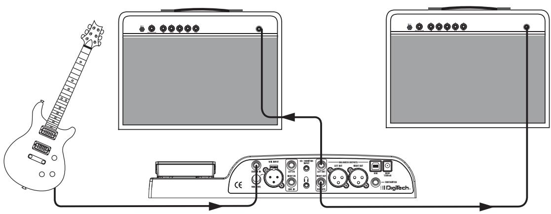 DIGITECH RPX400 - Système avec amplificateur stéreo reproduction - 1