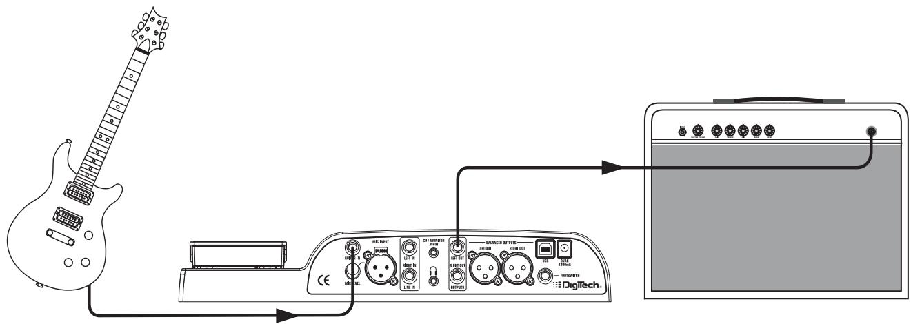 DIGITECH RPX400 - Système avec amplificateur mono - 1