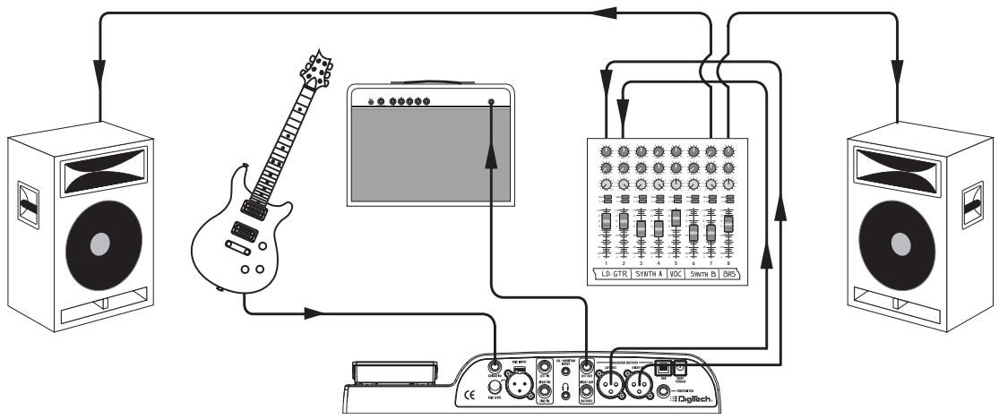 DIGITECH RPX400 - Amplificateur et sonorisation - 1
