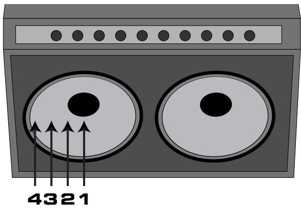 DIGITECH RPX400 - Création de presets - 1