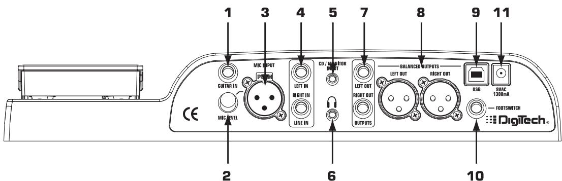 DIGITECH RPX400 - Face arrière - 1