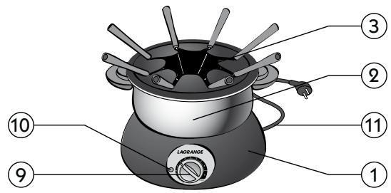 LAGRANGE 349 006 - Beschrijving van het apparatus - Gerätebeschreibung - 1