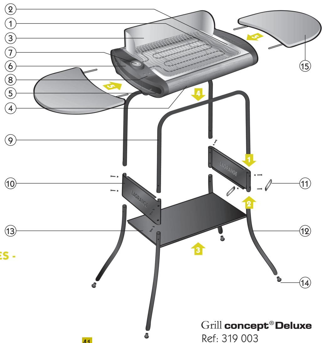 LAGRANGE BARBECUES GRILL CONCEPT - - DESCRIPICION DEL APARATO - - 5