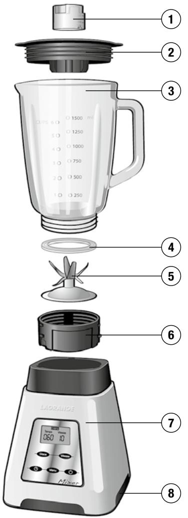 LAGRANGE BLENDER - Preparation : - 1