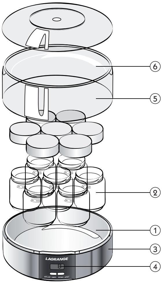 LAGRANGE YAOURTIERE - KAFFEEJOGURT - 1