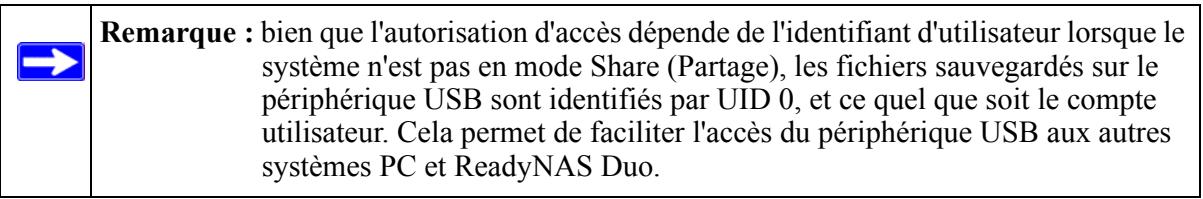 NETGEAR READYNAS DUO - Partages USB - 1