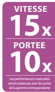 NETGEAR WN111 - \section*{Caracteristiques} - 1
