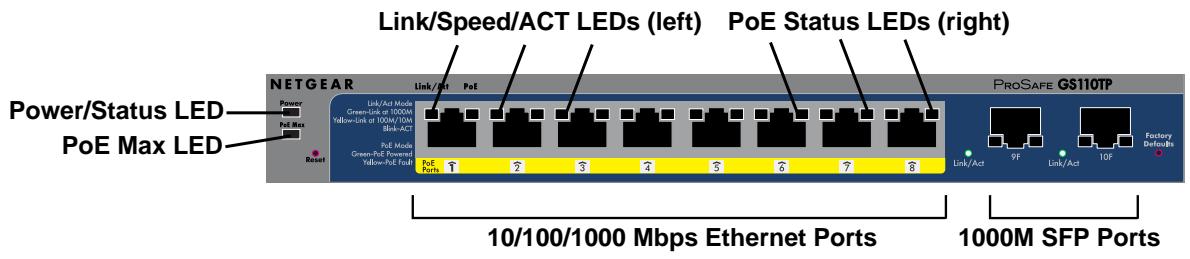 NETGEAR GS110TP - GS110TP Front and Back Panel Configuration - 1