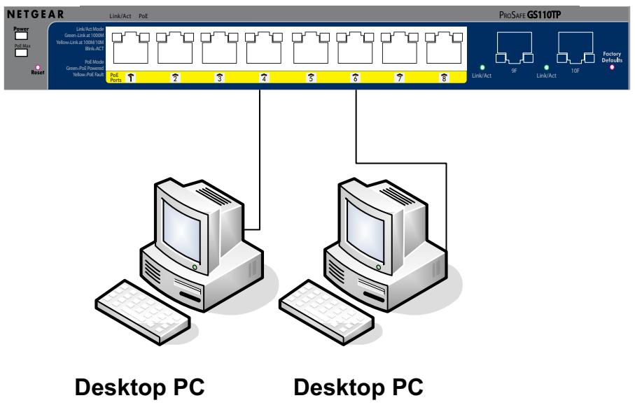 NETGEAR GS110TP - Step 4: Connecting Devices to the Switch - 1