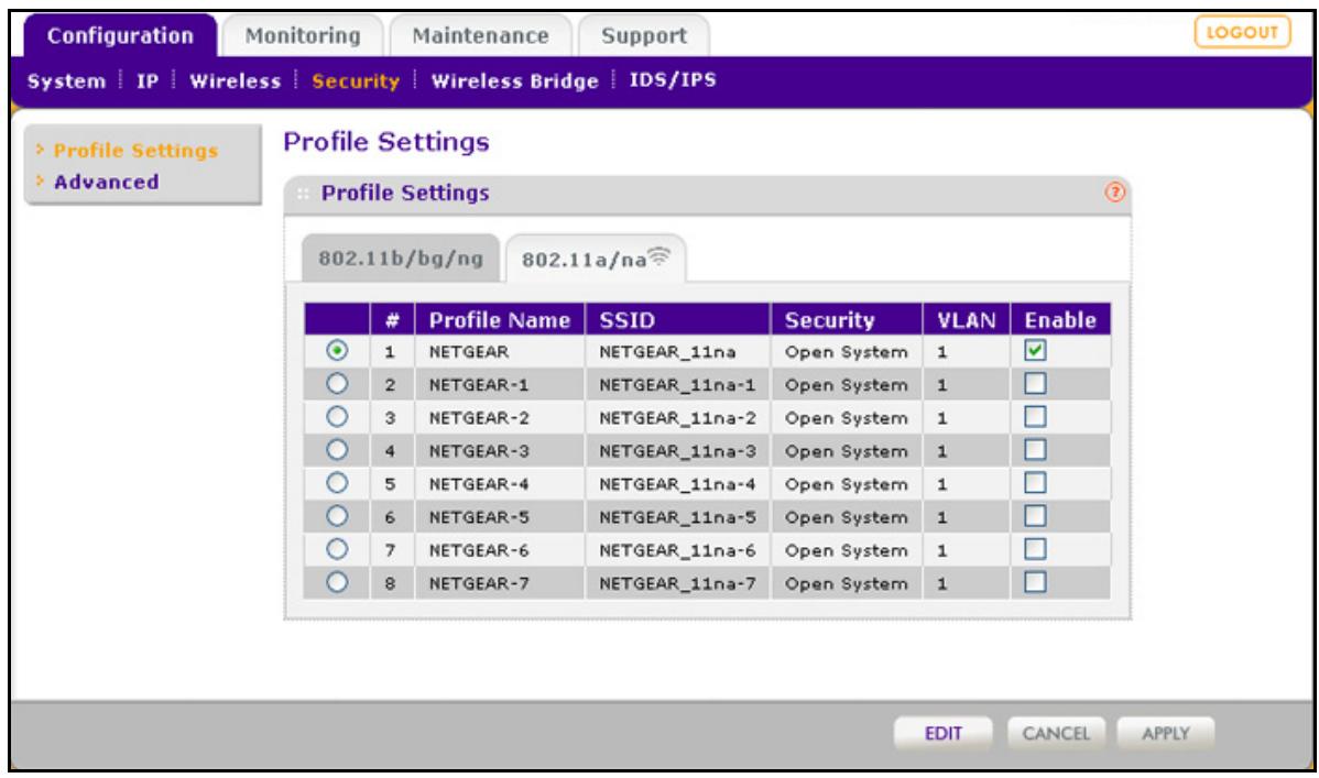 NETGEAR WNDAP620 - To configure and enable a security profile: - 2