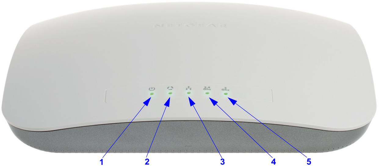 NETGEAR WNDAP620 - Top Panel - 1
