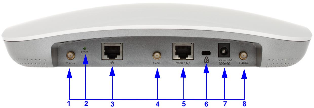 NETGEAR WNDAP620 - Rear Panel - 1