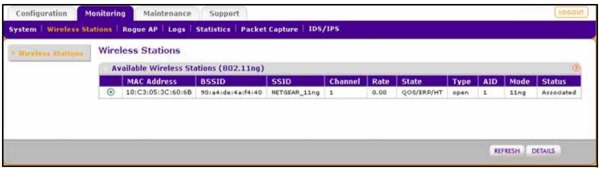 NETGEAR WNDAP620 - Monitor Wireless Stations - 1