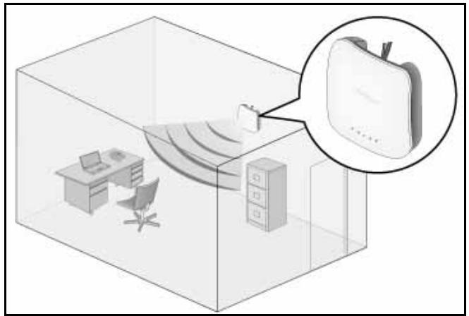 NETGEAR WNDAP620 - Wall Installation - 1