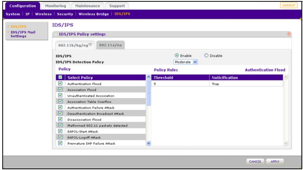NETGEAR WNDAP620 - To enable and configure the IDS/IPS: - 1
