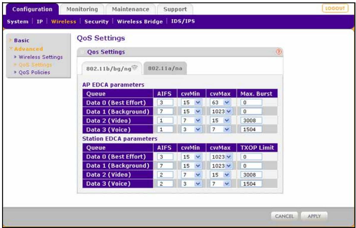 NETGEAR WNDAP620 - To configure advanced QoS: - 1