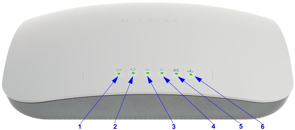 NETGEAR WNDAP660 - Top Panel - 1