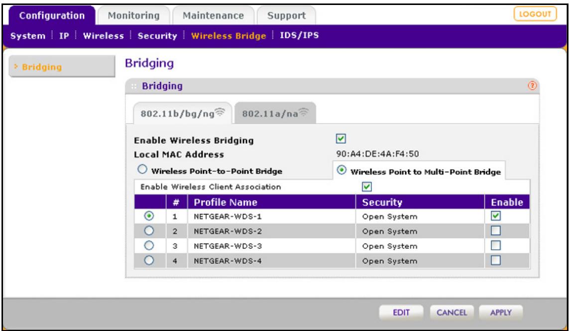 NETGEAR WNDAP660 - To configure a point-to-multipoint wireless network: - 1