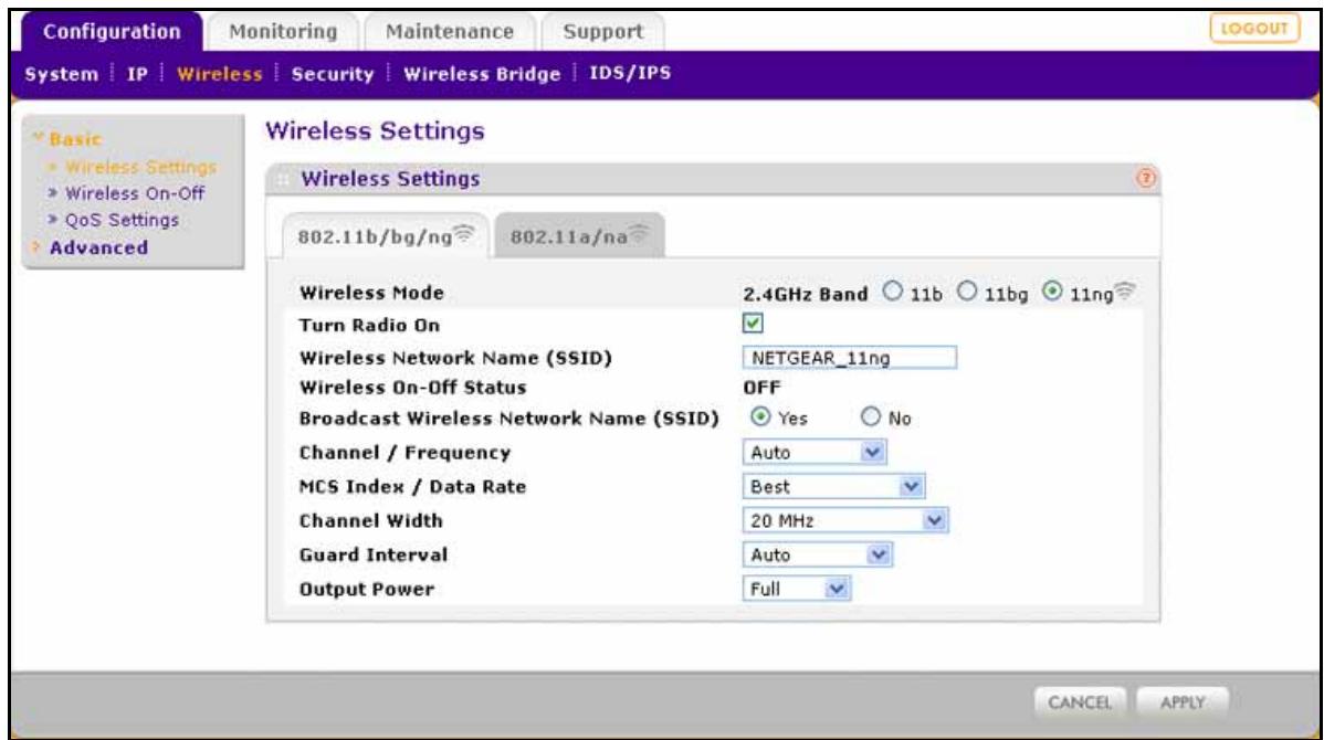 NETGEAR WNDAP660 - WARNING: - 1