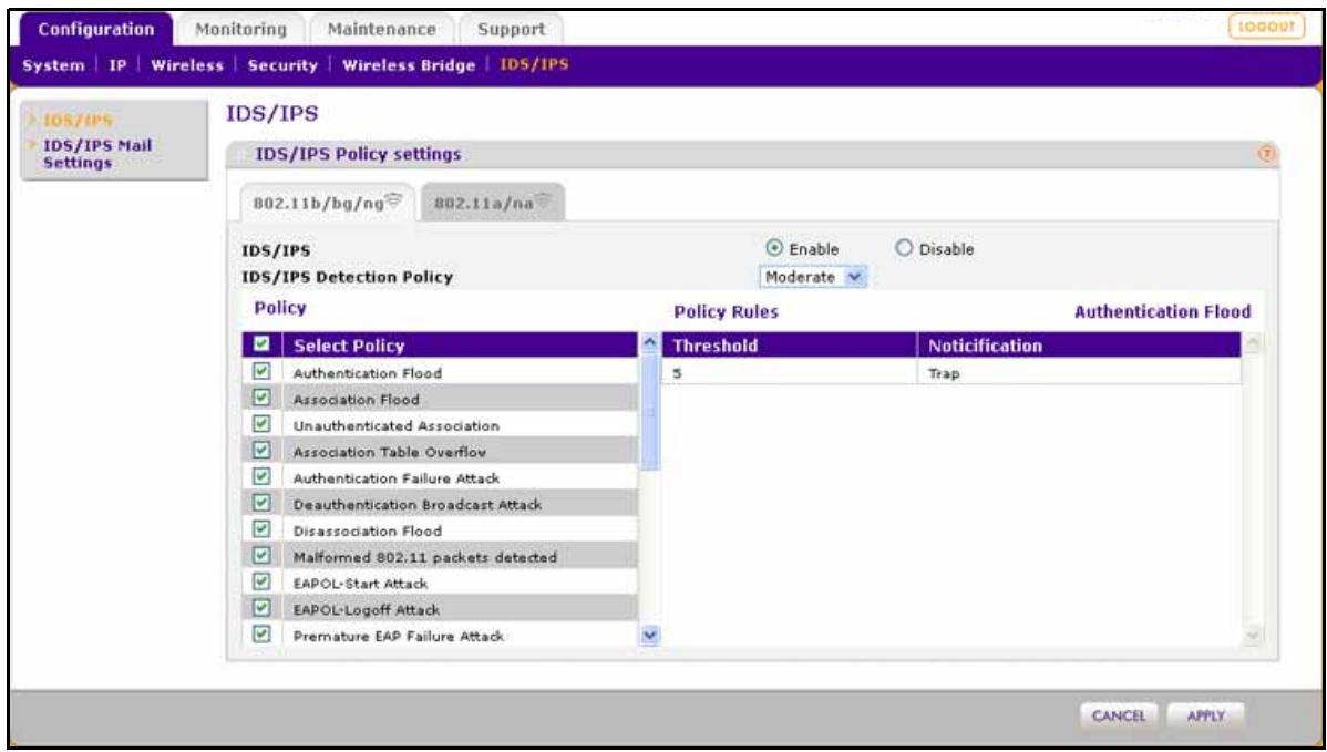 NETGEAR WNDAP660 - To enable and configure the IDS/IPS: - 1