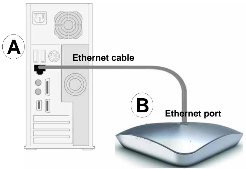 NETGEAR WNDAP660 - To set up the wireless access point: - 1