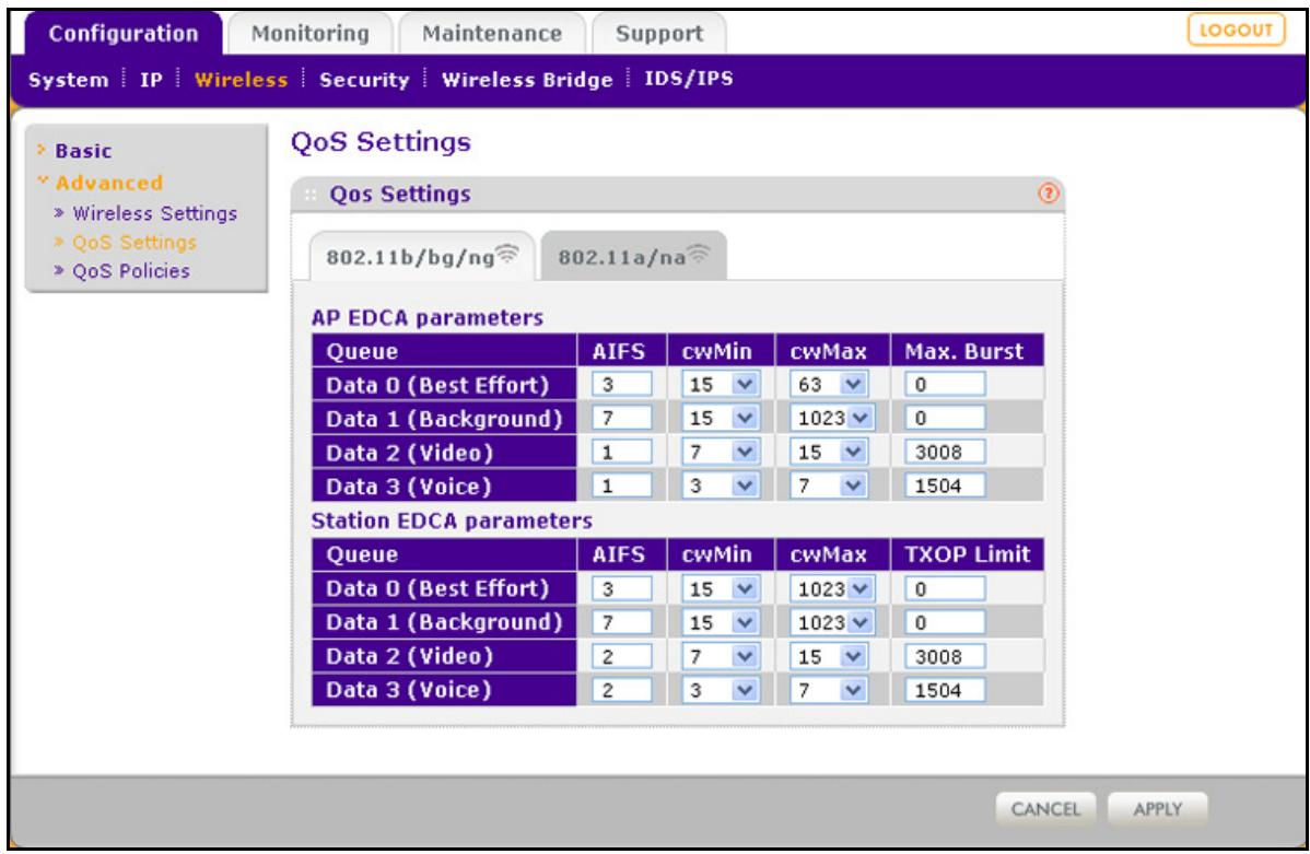 NETGEAR WNDAP660 - To configure advanced QoS: - 1