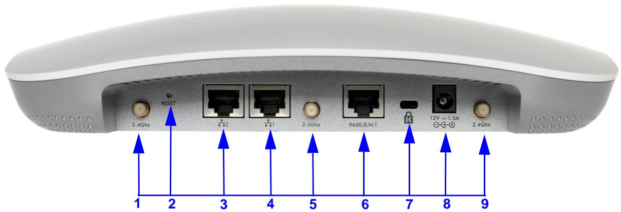NETGEAR WNDAP660 - Rear Panel - 1