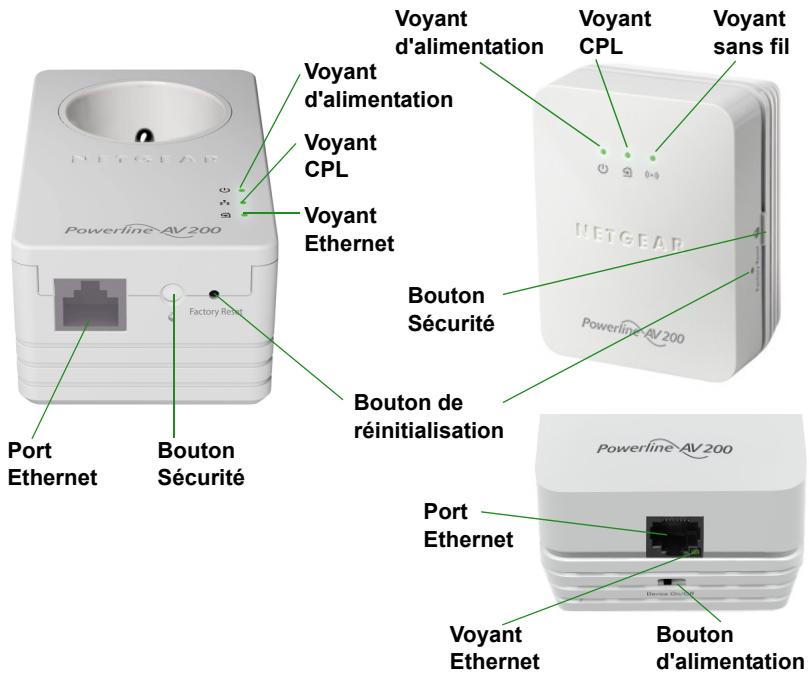 NETGEAR XWNB1601, XWNB5201, XWNB5602 - Caractéristiques matérielles - 1