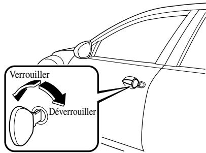 MAZDA 6 - ▼ Verrouillage, déverrouillage à l'aide de la clé - 1