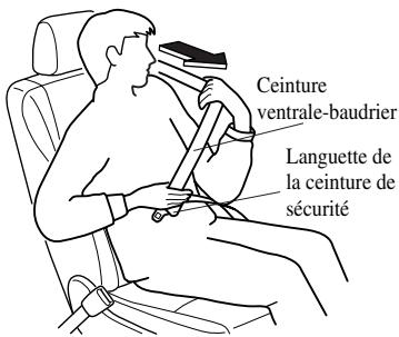 MAZDA 6 - ▼ Pour boucler la ceinture de sécurité - 1