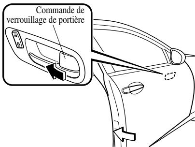 MAZDA 6 - ▼ Verrouillage, déverrouillage à l'aide de la commande intérieure de verrouillage - 2