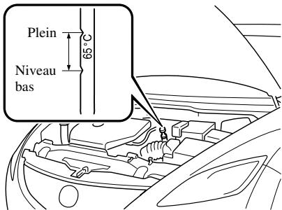 MAZDA 6 - ATTENTION - 1